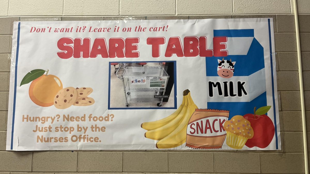 The+recently+re-established+Share+Tables+utilizes+the+carts+to+collect+and+redistribute+packaged+food%2C+such+as+milk%2C+granola+bars%2C+and+apples%2C+to+hungry+student+populations+within+Glenbard+East+High+School.%C2%A0