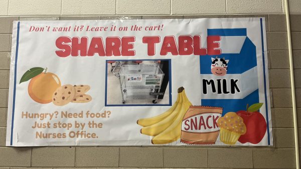 The recently re-established Share Tables utilizes the carts to collect and redistribute packaged food, such as milk, granola bars, and apples, to hungry student populations within Glenbard East High School. 